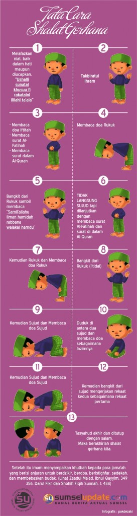03 09 -- Tata Cara Shalat Gerhana_edit