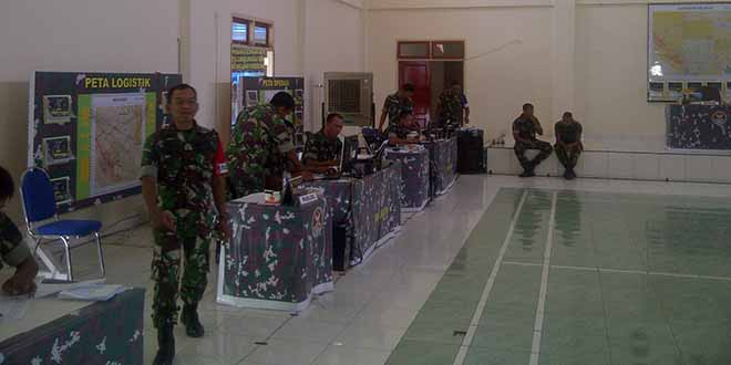 Latihan (1)