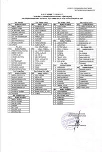 Pengumuman 10 Besar PPK-2