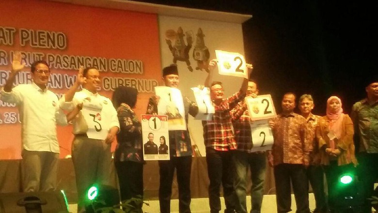 kpu-dki