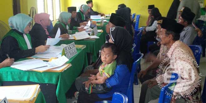 Sidang-Isbat