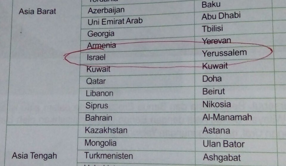 IPS6_Israel2