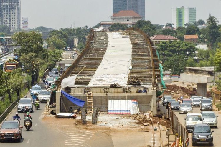 Proyek Jalan Layang Tol