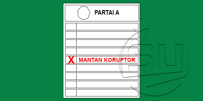 CALEG MANTAN KORUPTOR