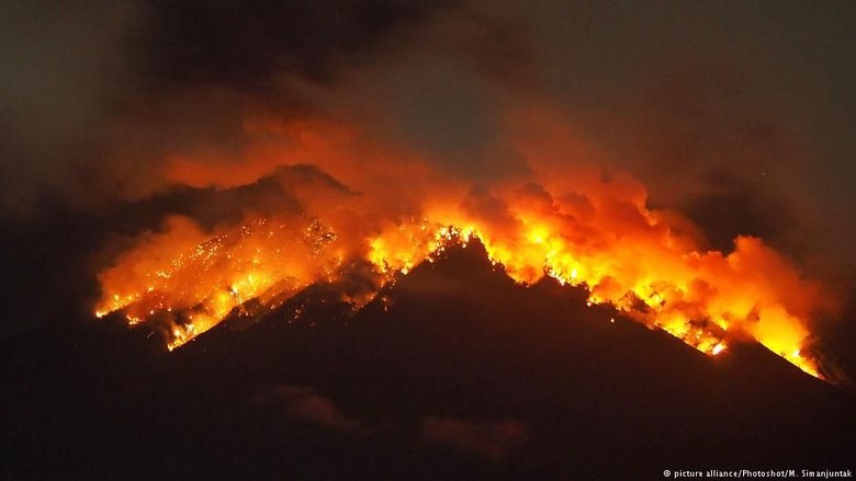 Gunung Agung