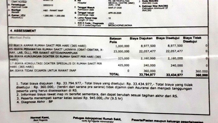 viral-biaya-berobat-corona-tembus-rp-70-juta_169