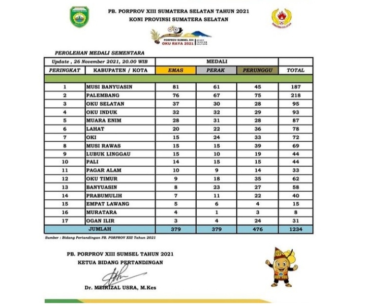 medali3