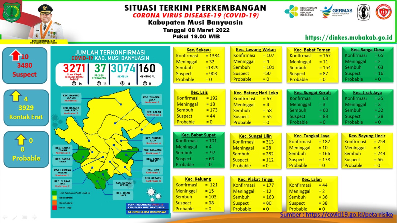 IMG-20220309-WA0001
