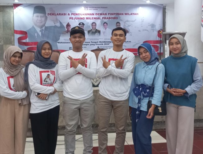 Gerindra pemuda