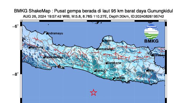 Gempa Bumi Magnitudo 5.8 Guncang Barat Daya Gunungkidul